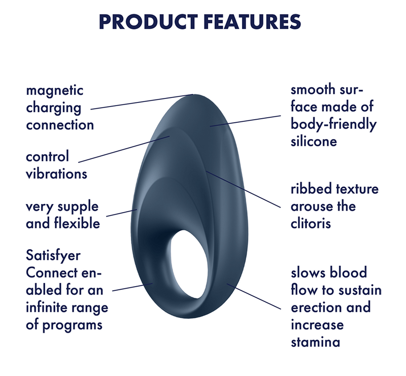  Mighty One Ring with App Cock Ring by Satisfyer- The Nookie