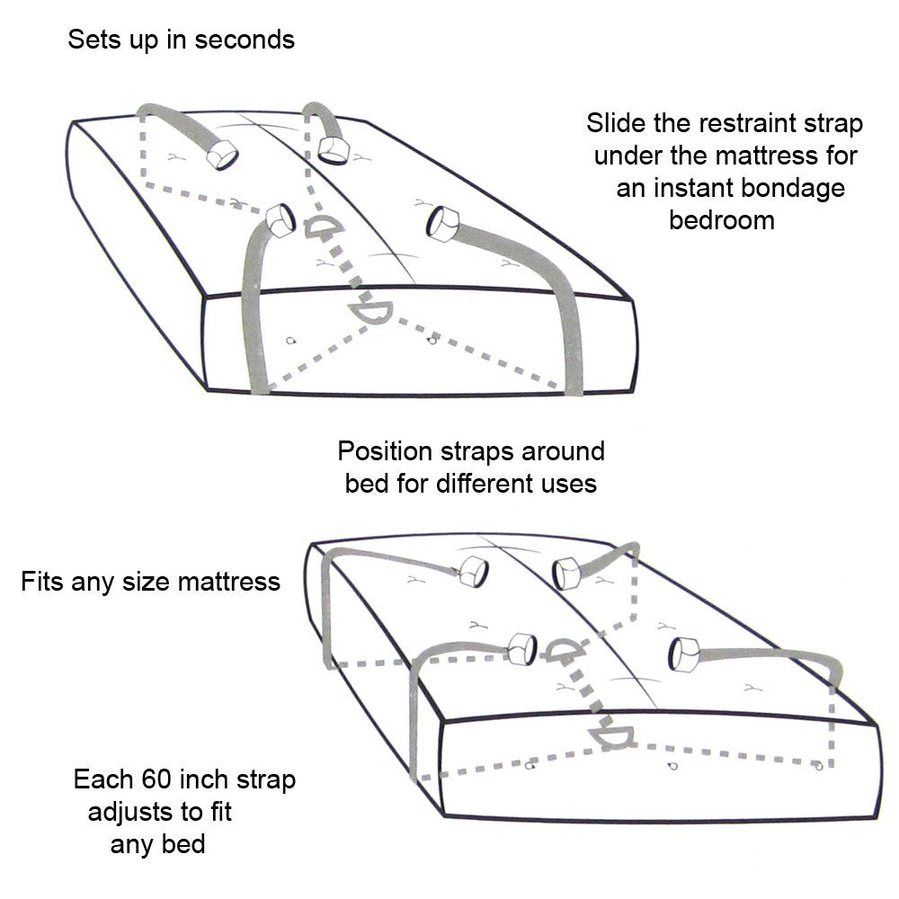 Bed Restraints Kink by Sex & Mischief- The Nookie