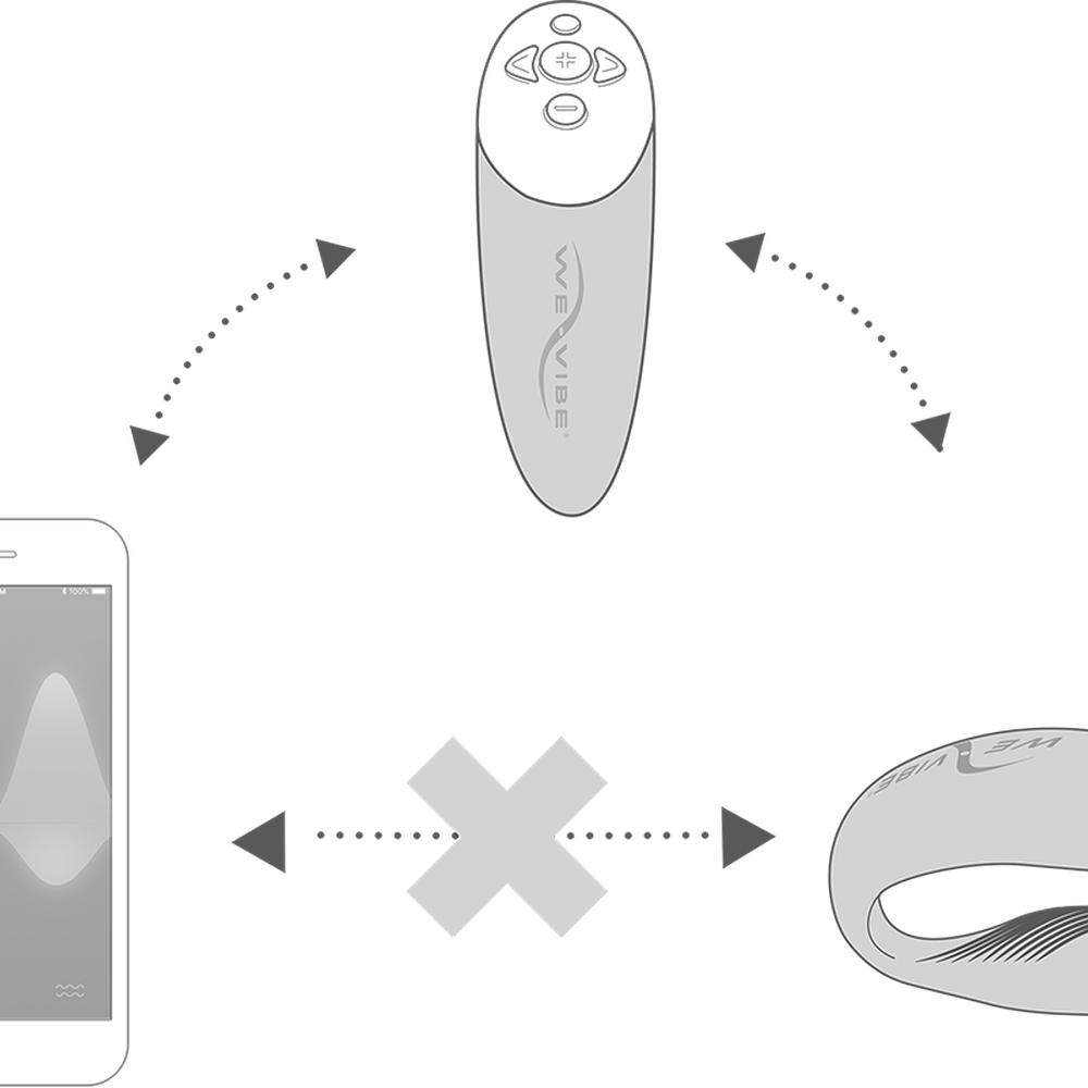 Chorus Vibrator by We-Vibe- The Nookie