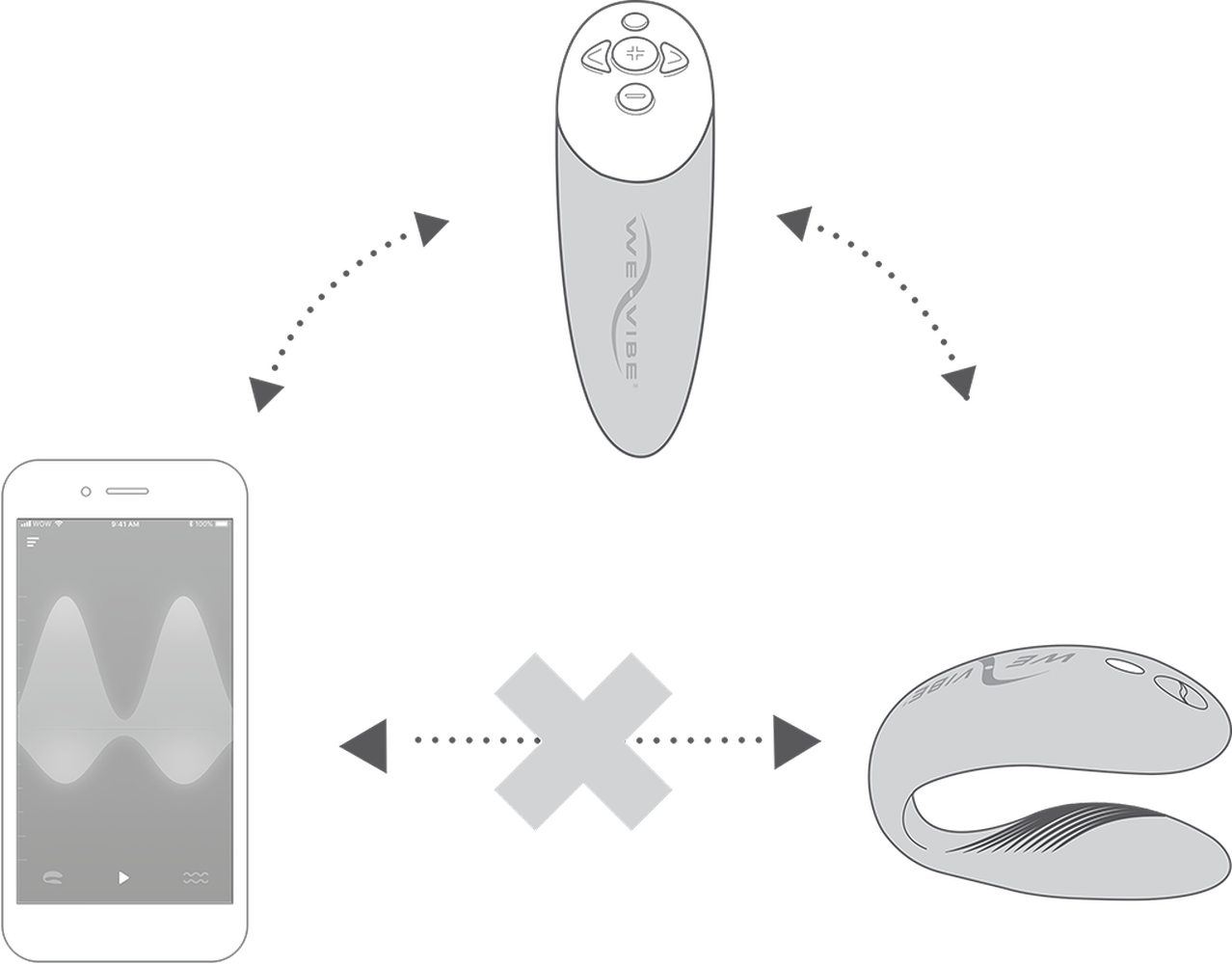 Chorus Vibrator by We-Vibe- The Nookie
